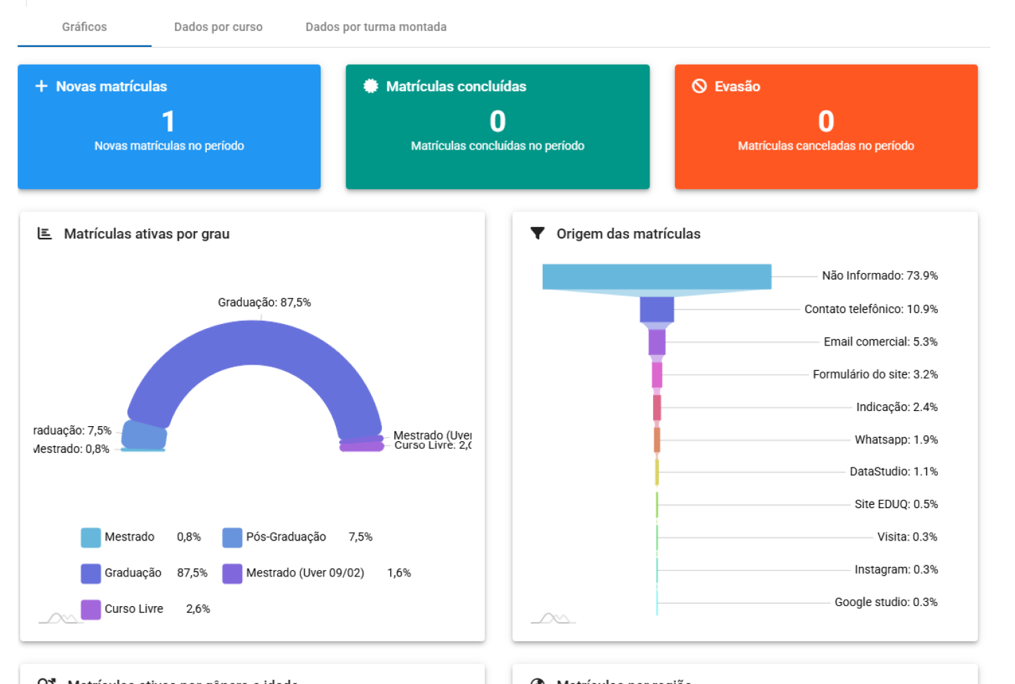 Mockup funcionalidade acadêmico-2